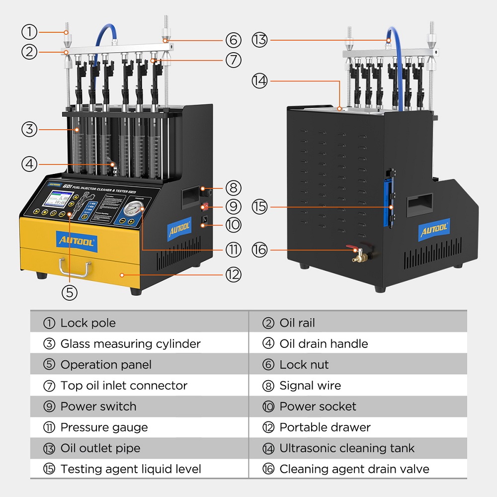 AUTOOL CT500 GDI EFI FEI Fuel  - Fuel Injector Cleaner 评论和价格