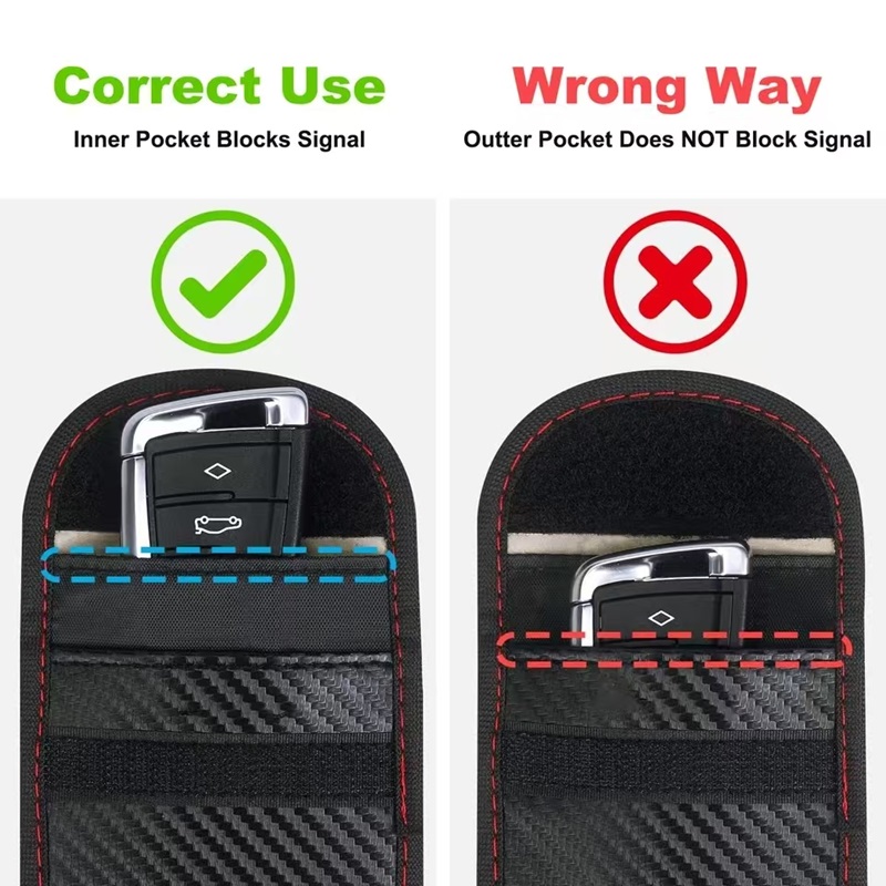1Car Key Signal Shielding Box  - Car Key Signal Blocker 评论和价格