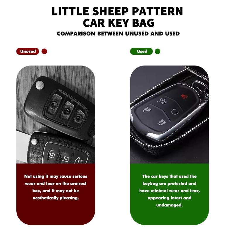 For KIA Car Key Storage Bag Si - Car Key Signal Blocker 评论和价格